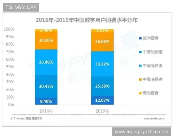 半岛体育官网平台的移动端优化策略让用户随时随地享受高品质体育内容