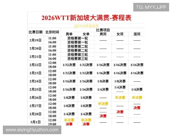 大满贯报名系统全面解析助你轻松参与赛事的最佳操作指南